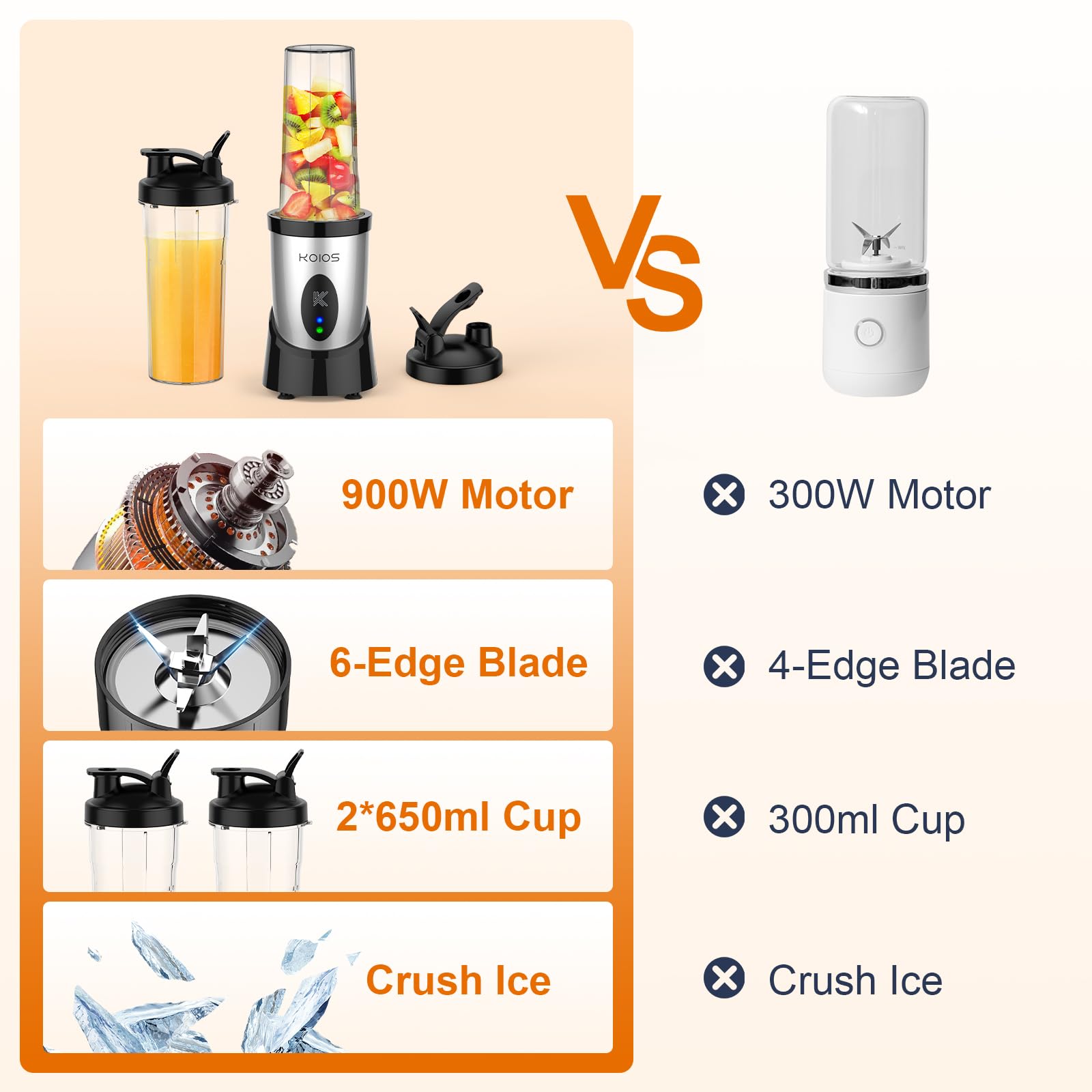 Licuadora personal para batidos y smoothies con 3 vasos para llevar de 22 oz, 22000 RPM